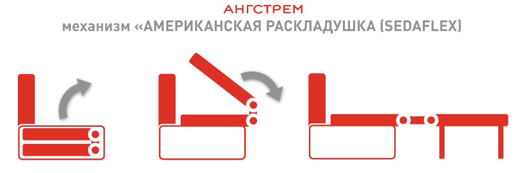 АМЕРИКАНСКАЯ-РАСКЛАДУШКА.png